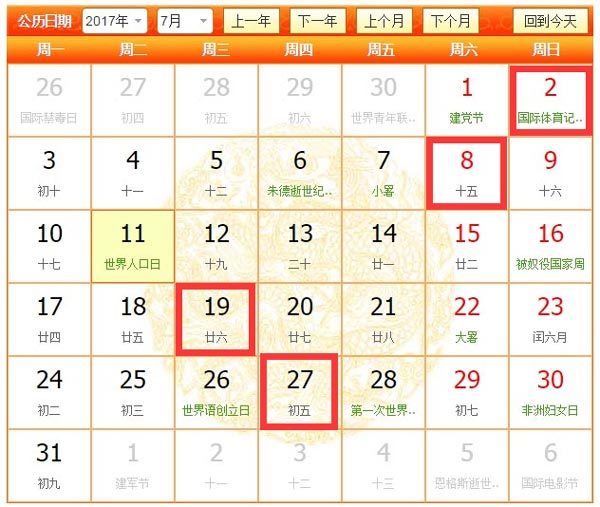 2017年7月那幾天適合裝修，7月裝修吉日