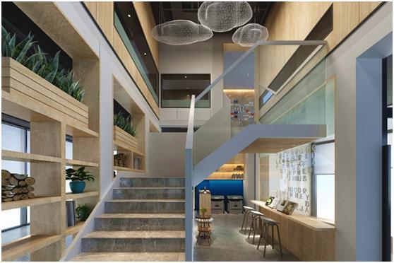 現代混搭LOFT嗎？